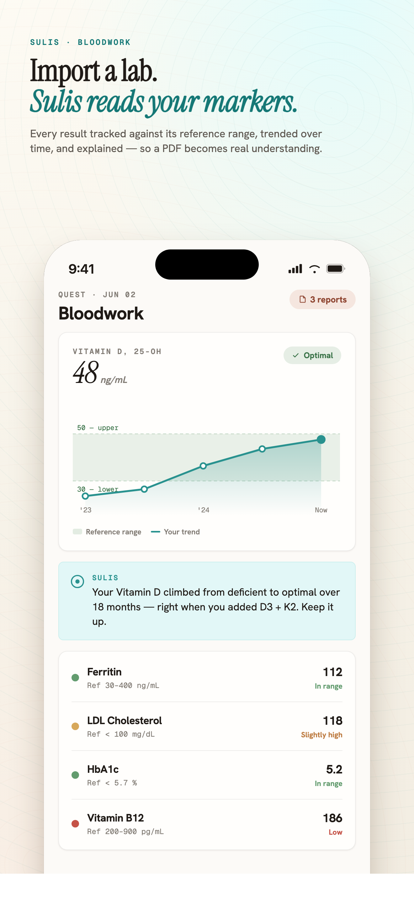 Sulis Health — HRV, resting heart rate, and sleep trends