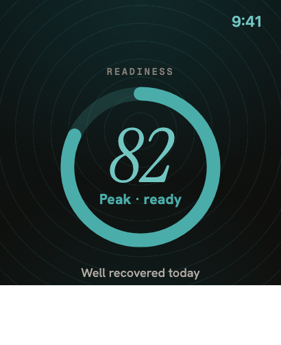 Sulis on Apple Watch — readiness at a glance